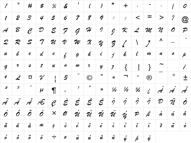 Brush Script MT Italic  glyph index