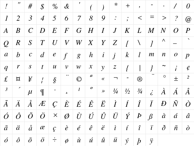 Nimbus Roman No9 L Regular Italic  glyph index