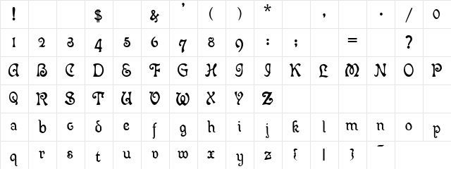 Wetlands Regular  glyph index