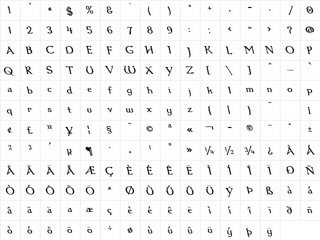 Dumbledor 1 Rev Italic Regular  glyph index
