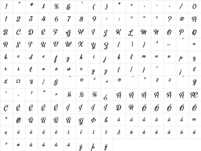 MetroScript Regular  glyph index