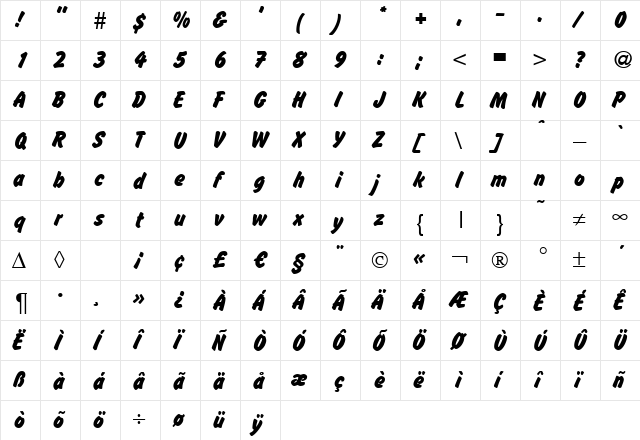 Script-O670 Regular  glyph index