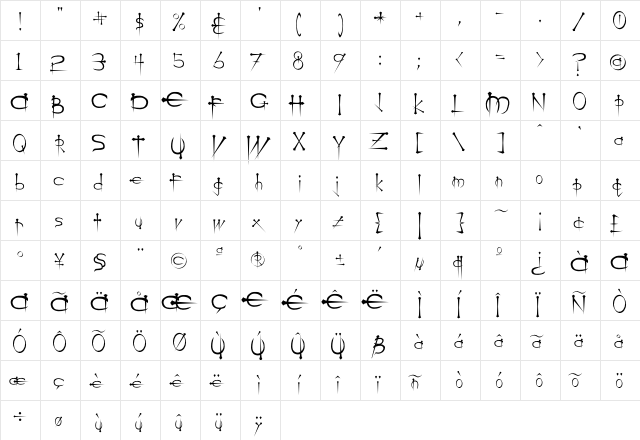 Ogilvie Regular  glyph index