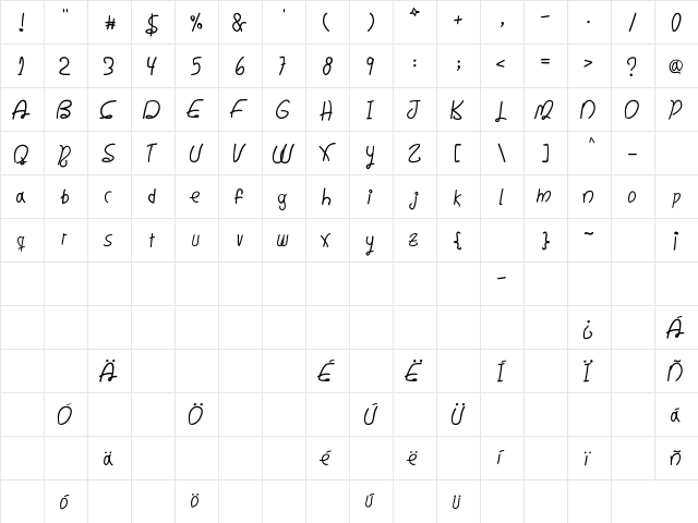 Writing Memories Regular  glyph index