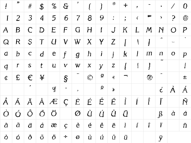 KorinthRandom Italic  glyph index