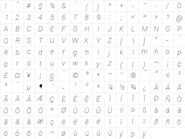 Roboto Thin Italic  glyph index