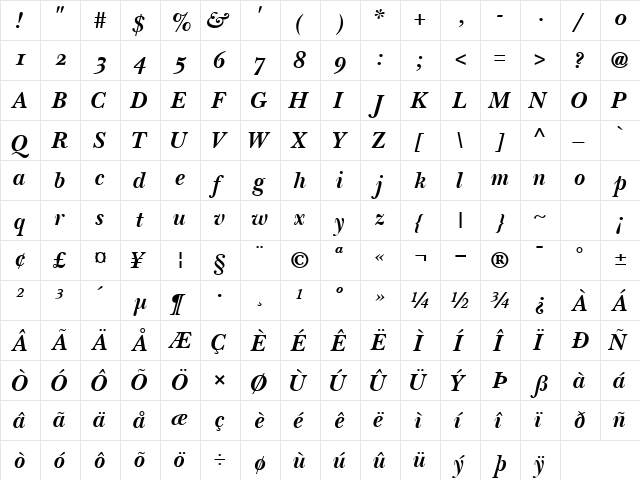 BaskervilleOSSSK BoldItalic  glyph index