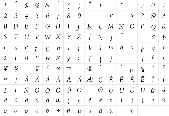 Berkeley Italic  glyph index