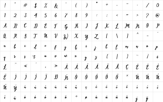 Thatcher Regular  glyph index