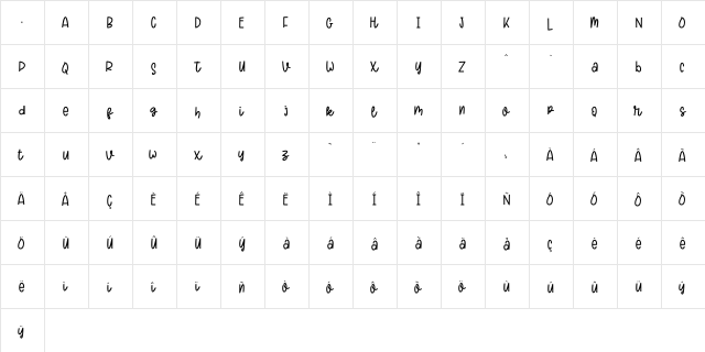 SUGARE Regular  glyph index