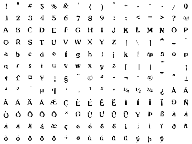 Dirty45 Becker Regular  glyph index