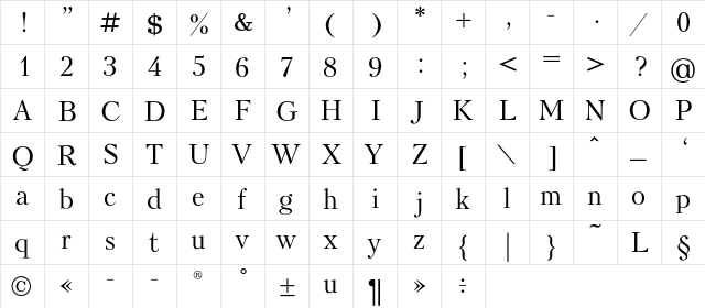 KudrashovC Regular  glyph index