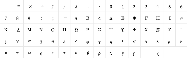 MathTechnical P10  glyph index