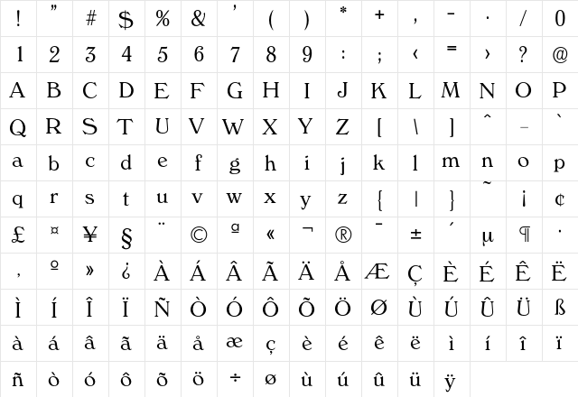 Verona-Light Regular  glyph index