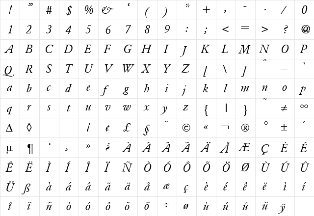 ClassicGaramond RegularItalic  glyph index