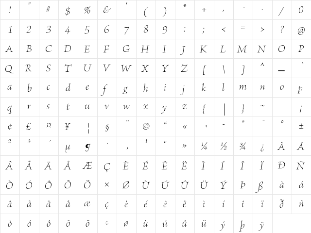Brioso Pro Light Italic Display  glyph index