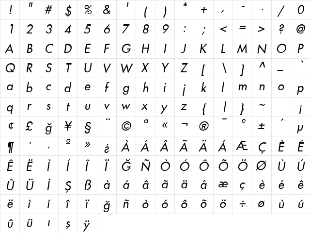 FuturaItalic Regular  glyph index