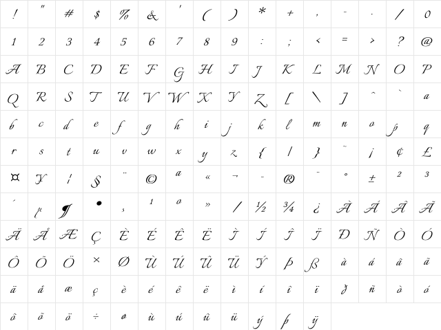 Italianno Regular  glyph index