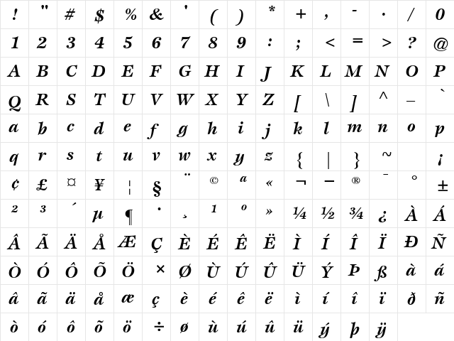 SerenaSSK BoldItalic  glyph index