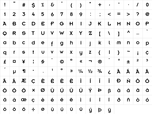 Insignia A  glyph index