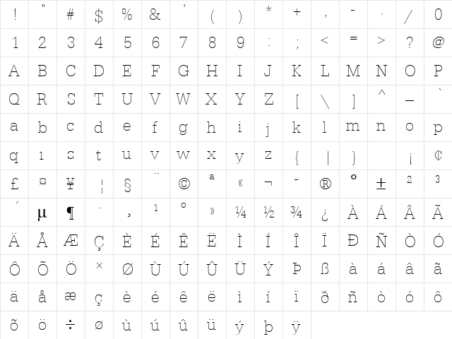URWEgyptienneTExtLigNar Regular  glyph index