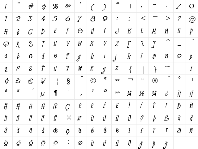 Troutkings BTN Oblique  glyph index