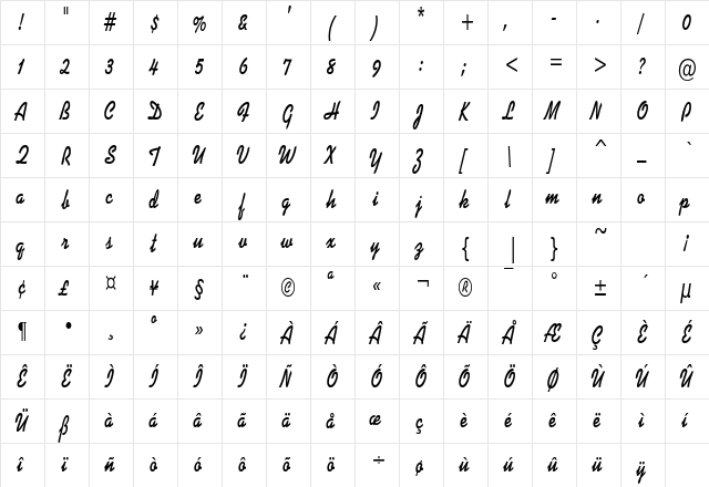 DinerScriptCondensed Regular  glyph index