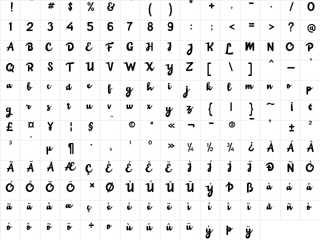 Choko Milky Regular  glyph index