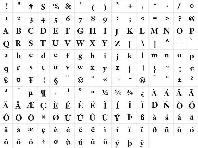 JansonText RomanSC Bold  glyph index