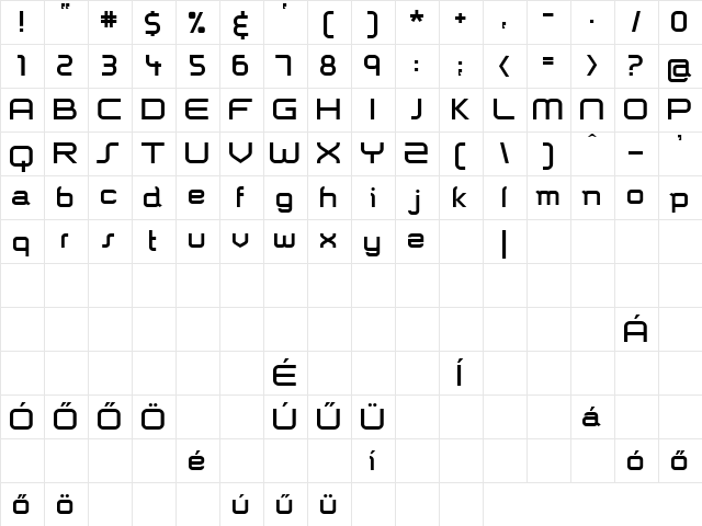 Shazbot Regular  glyph index