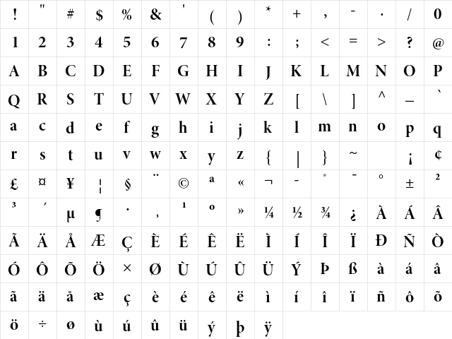 Minion Pro Bold Display  glyph index