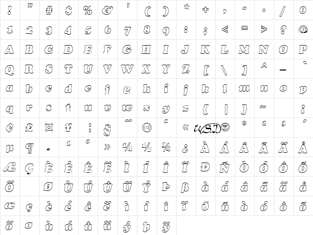 Cookie Hollow Italic  glyph index
