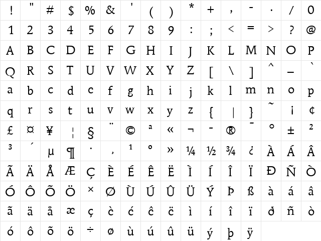Mendoza Roman ITC Roman Book  glyph index