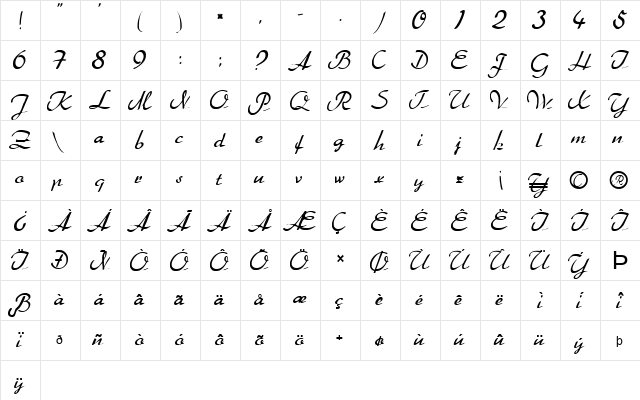 FZ SCRIPT 20 Normal  glyph index