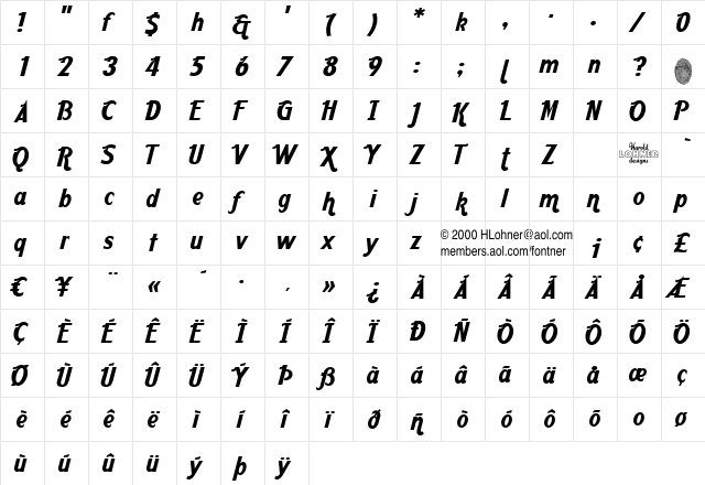 Aarvark Cafe Regular  glyph index