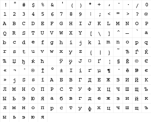 CourierMCY Bold  glyph index