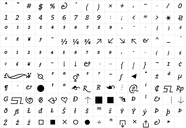 TheSerif Regular Italic  glyph index