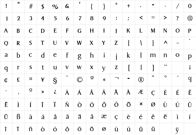 Llewelyn SF Regular  glyph index