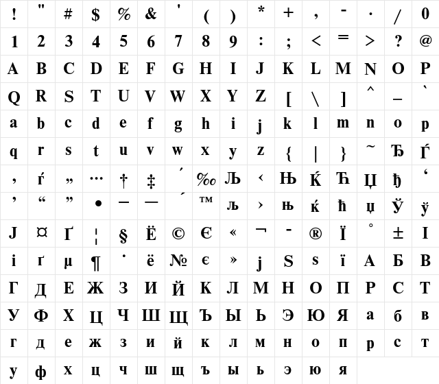 NewtonC Regular  glyph index