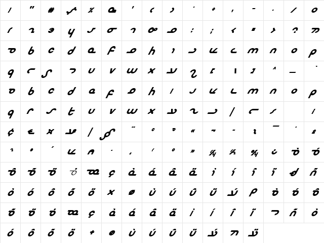 Masterdom Bold Italic Bold Italic  glyph index