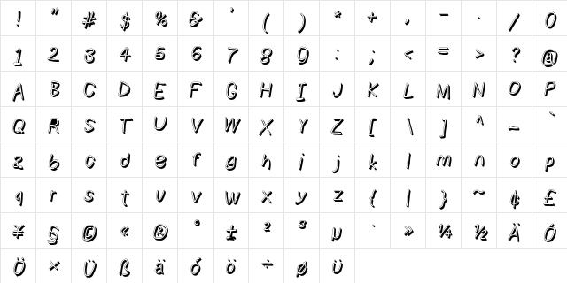NumbBunny ShDIta  glyph index
