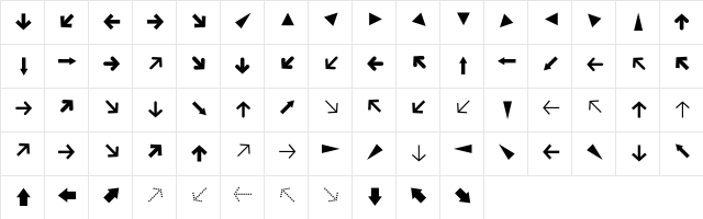 FFDingbats ArrowsOne  glyph index