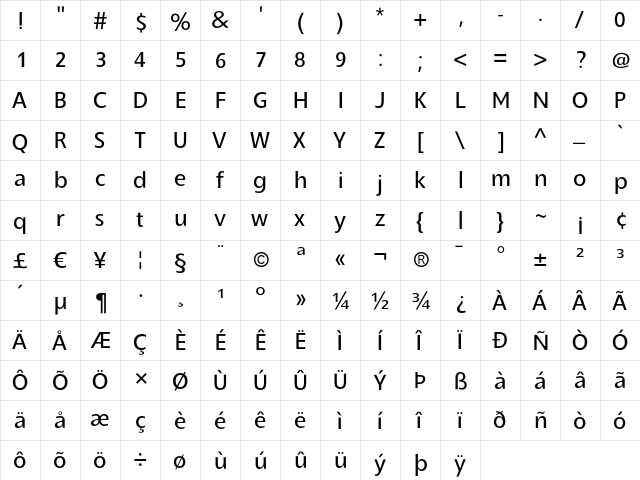 Slippy Regular  glyph index