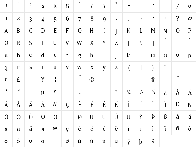 MatrixBookOldstyle Regular  glyph index