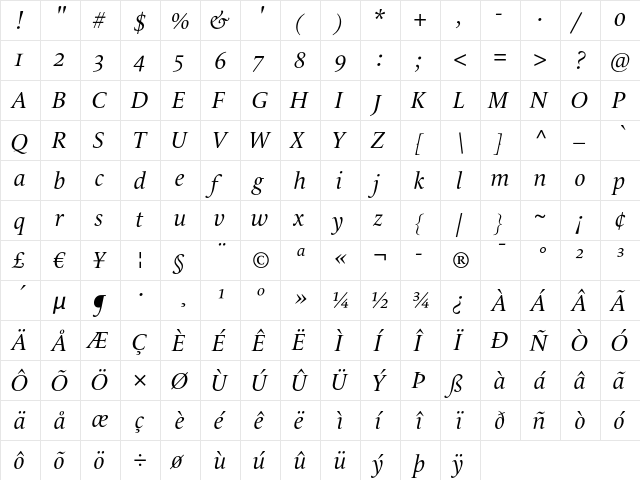 LeMonde Livre OsF Italic  glyph index