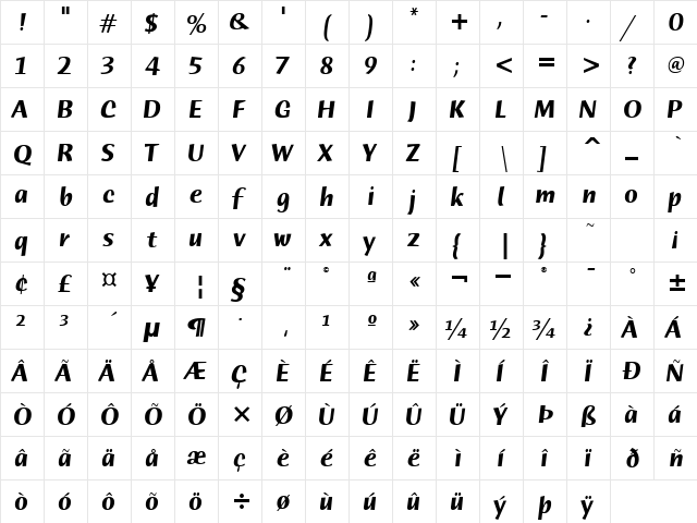 Humana Sans ITC TT BoldItalic  glyph index