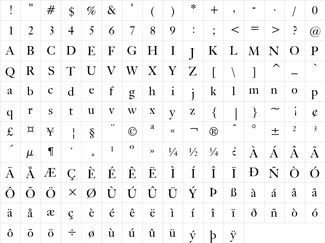 Kis Regular  glyph index