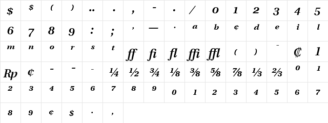 UtopiaExp Bold Italic  glyph index