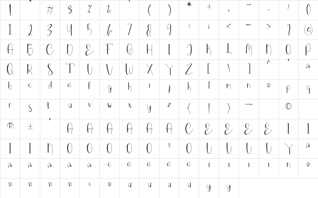Lovely Laila Regular  glyph index