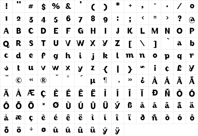 August Medium  glyph index